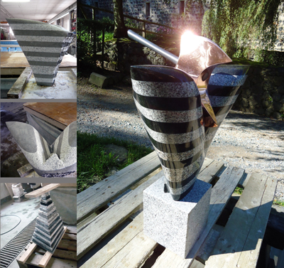 Teile+Herrsche |Kiel